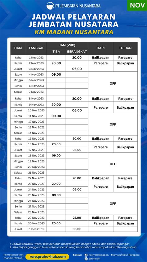 jadwal kapal laut makassar balikpapan Berikut informasi Jadwal Kapal Pelni KM Bukit Siguntang Januari 2022 bagi anda yang ingin melakukan keberangkatan dengan kapal laut milik Pelni